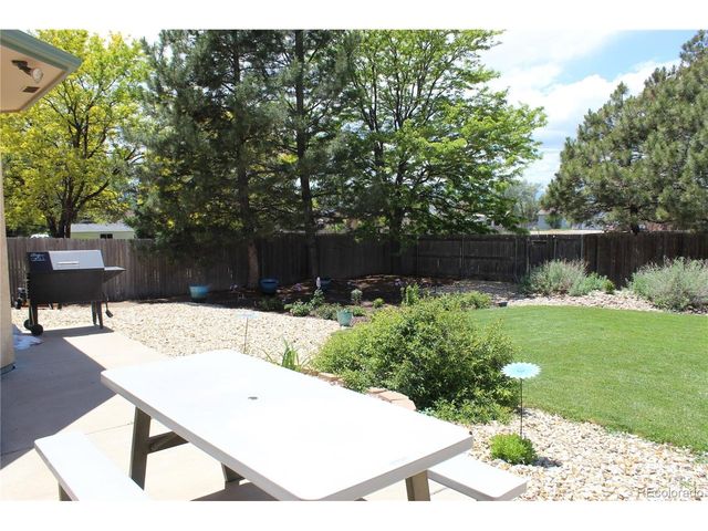 109 S Chi Chi Dr, Pueblo, CO 81007