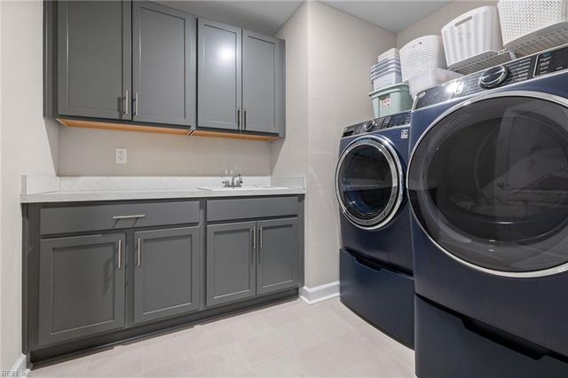 1892 Bancroft RD, Chesapeake, VA 23320