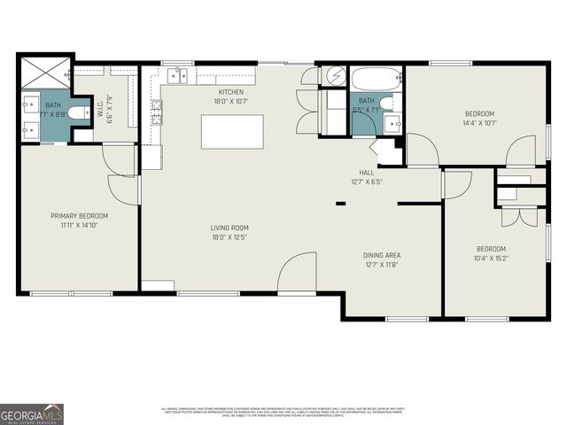 3087 Prestwick Place SE, Smyrna, GA 30080