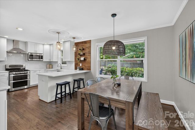 5201 Glenham Drive, Charlotte, NC 28210