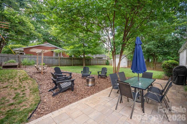 5201 Glenham Drive, Charlotte, NC 28210