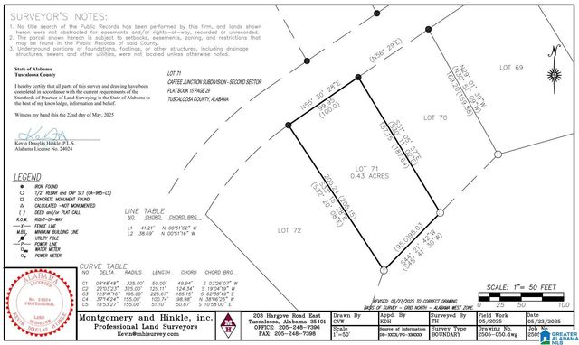 11585 BROWN CIRCLE, Woodstock, AL 35188