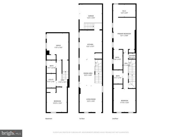 3200 FLEET ST, Baltimore, MD 21224