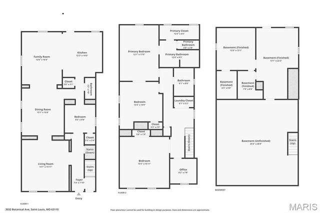 3932 Botanical Avenue, St Louis, MO 63110