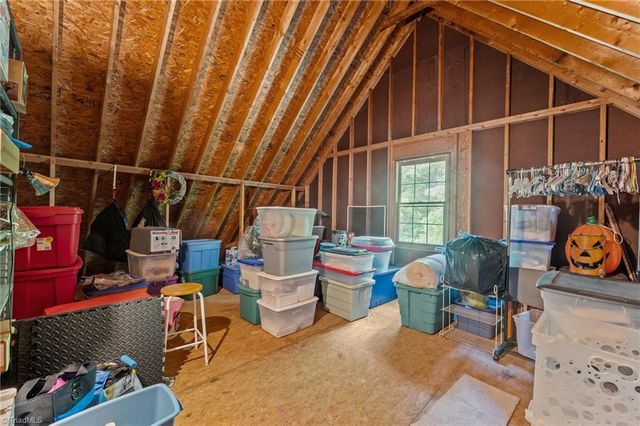 5812 Crimson Court, Mebane, NC 27302
