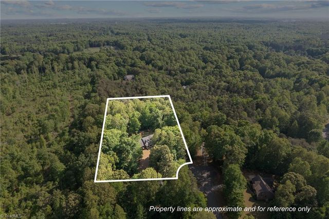5812 Crimson Court, Mebane, NC 27302