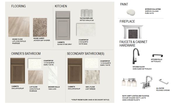 11607 74th Street NE, Otsego, MN 55301