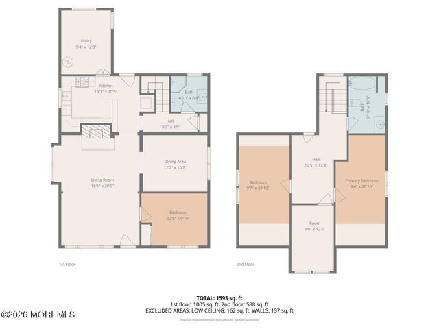 37 Beacon Boulevard, Keansburg, NJ 07734