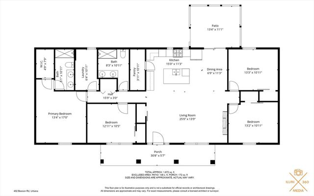 402 Beeson Drive, Urbana, IL 61802