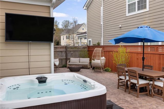 2049 Channing LN, Virginia Beach, VA 23456