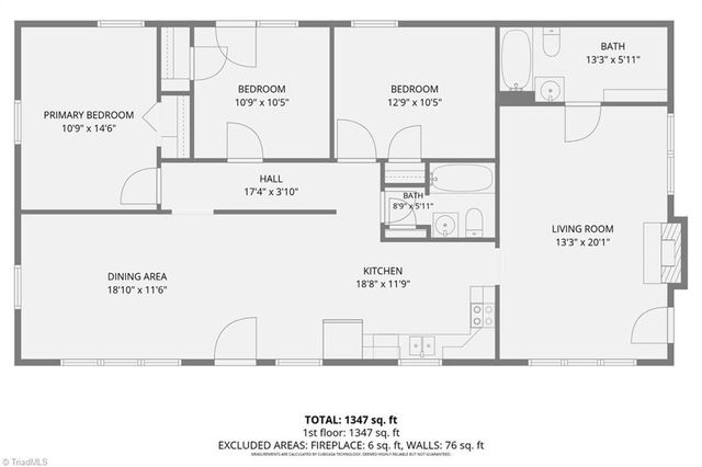 5037 Selena Street, Winston-salem, NC 27106