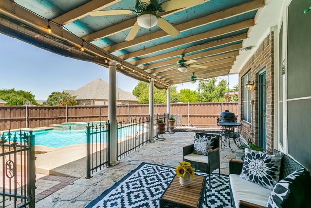 1702 Bluffview Lane, Carrollton, TX 75007