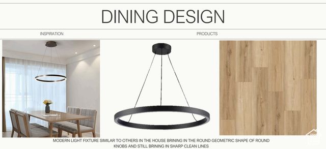 345 N 300 E, Manti, UT 84642