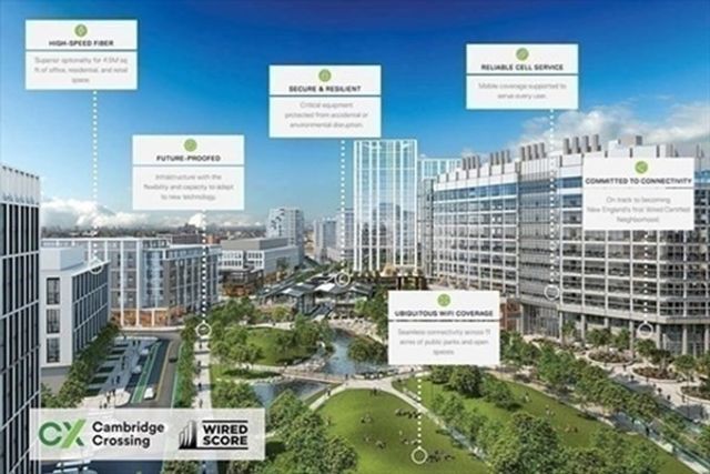 1 Earhart 113, Cambridge, MA 02141