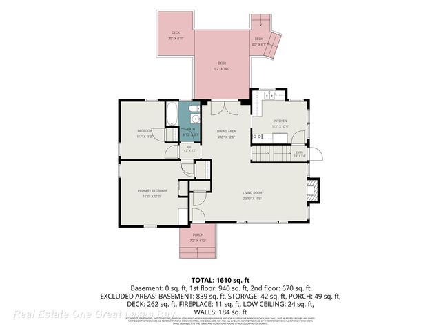 5250 N Center Road, Kochville Twp, MI 48604