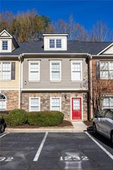 1232 Harris Commons Place 1232, Roswell, GA 30076