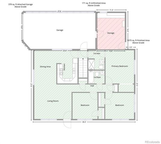 3247 W Pimlico Drive, Englewood, CO 80110