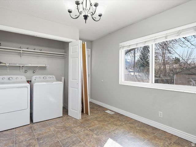 322 E 900 N, Logan, UT 84321