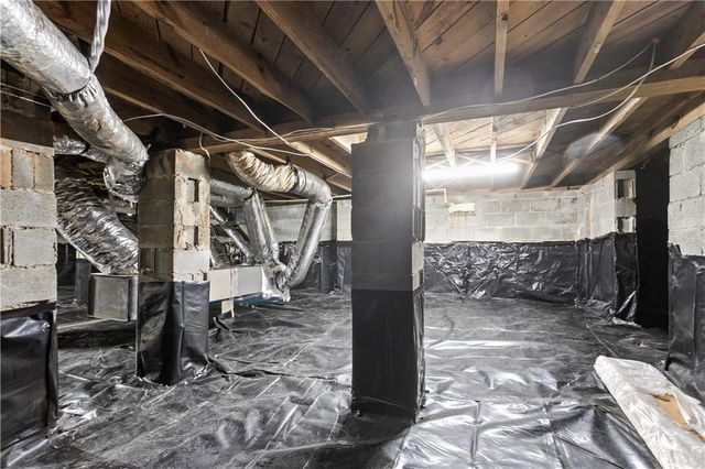 2274 Carey Drive SE, Atlanta, GA 30315