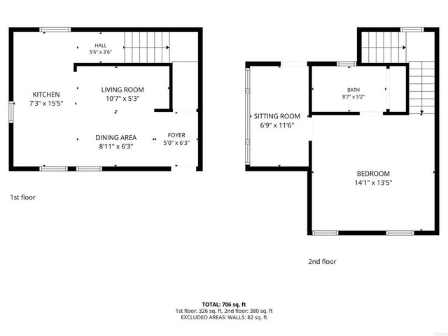 2683 85 C St, San Diego, CA 92102