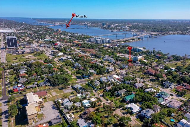 220 RIVERVIEW BOULEVARD, Daytona Beach, FL 32118