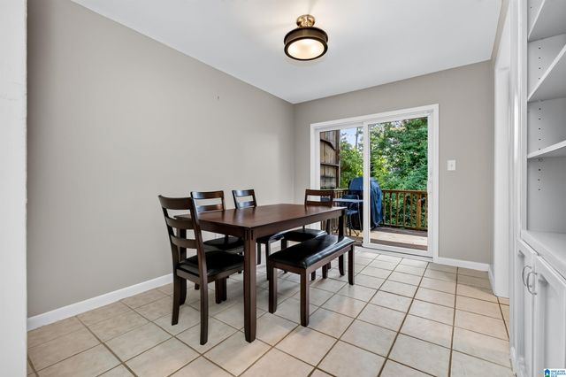 2725 Southbury Cir, Vestavia Hills, AL 35216