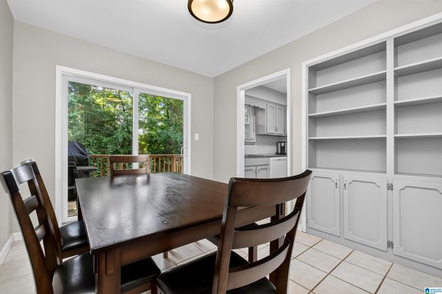 2725 Southbury Cir, Vestavia Hills, AL 35216