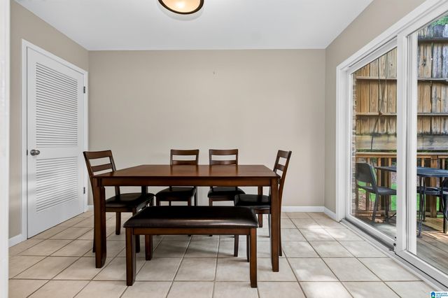 2725 Southbury Cir, Vestavia Hills, AL 35216