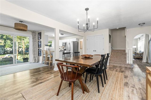 545 Caren DR, Virginia Beach, VA 23452