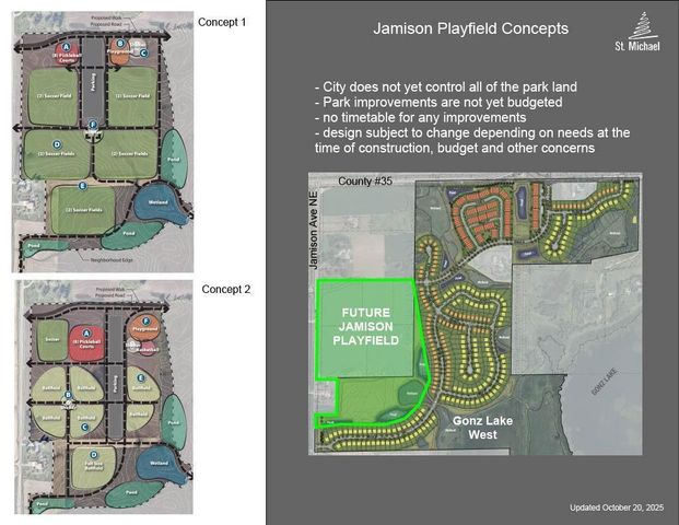 2515 Jandell Avenue NE, Saint Michael, MN 55376