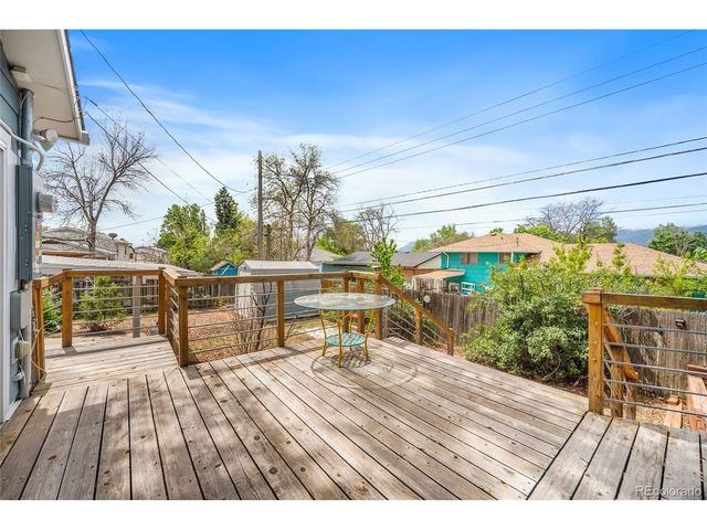 2028 Collier Ave, Colorado Springs, CO 80909