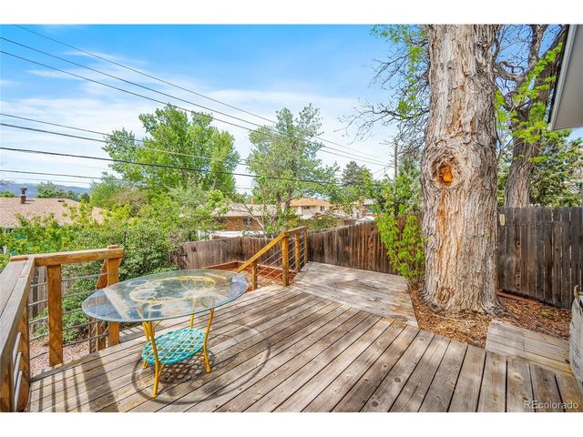 2028 Collier Ave, Colorado Springs, CO 80909