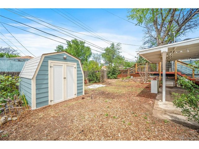 2028 Collier Ave, Colorado Springs, CO 80909
