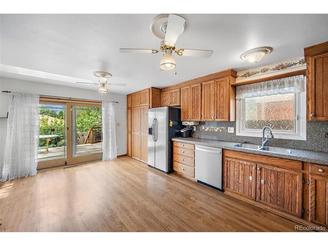 2028 Collier Ave, Colorado Springs, CO 80909