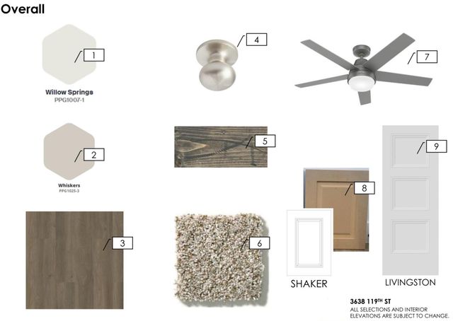 3638 119th Street, Lubbock, TX 79423