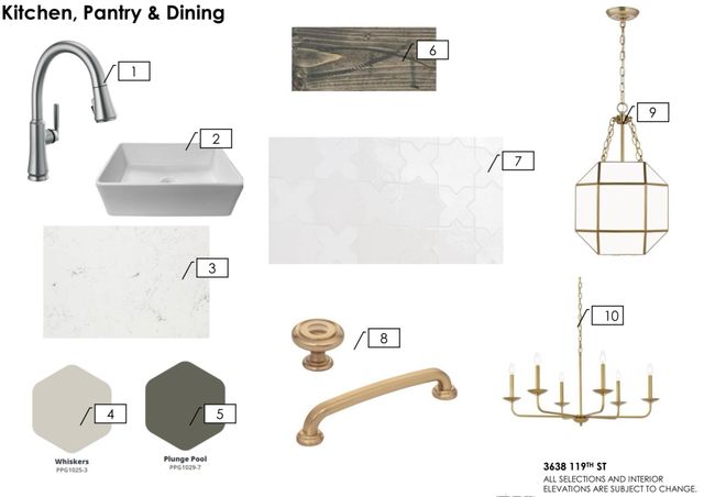 3638 119th Street, Lubbock, TX 79423