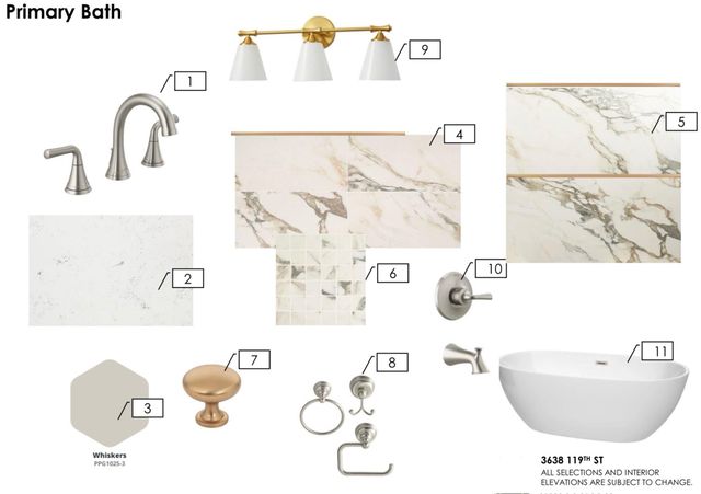 3638 119th Street, Lubbock, TX 79423