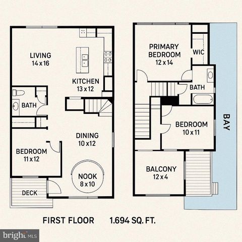 1425 E MALLARD DR, Manahawkin, NJ 08050