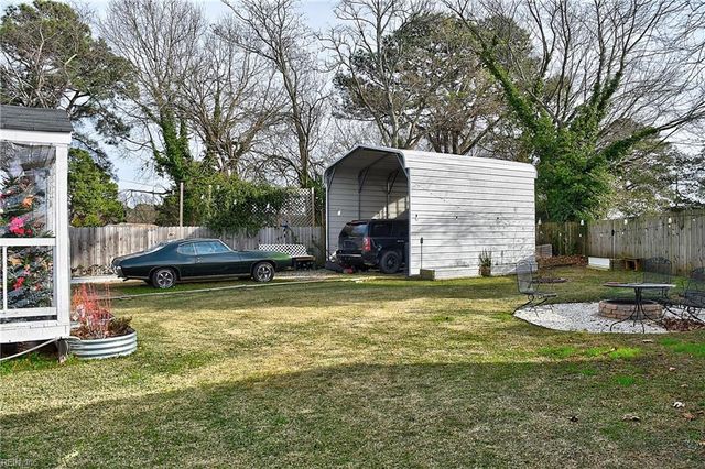 2913 David AVE, Norfolk, VA 23518