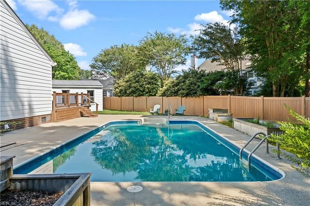 2017 Barnet CT, Virginia Beach, VA 23456