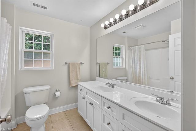 8318 Providence North Drive, Stokesdale, NC 27357