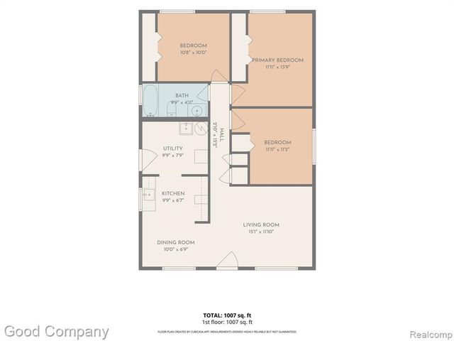 11242 Ziegler Street, Taylor, MI 48180