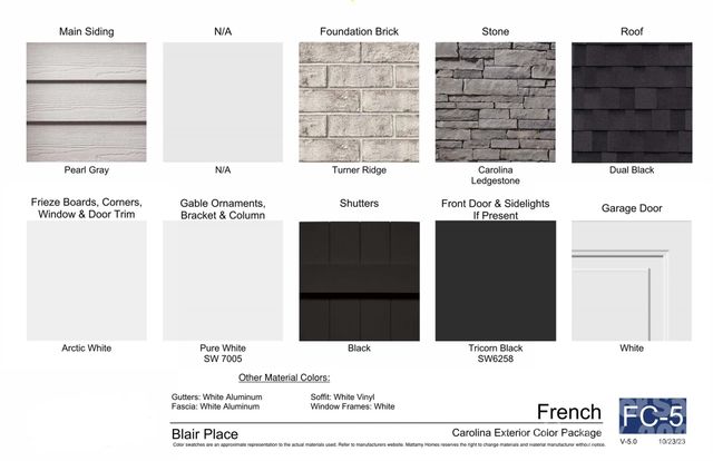 2647 Mabel Lane, Monroe, NC 28110