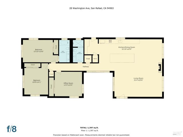 20 Washington Ave, San Rafael, CA 94903