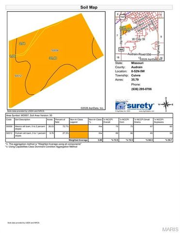 35 Galloway Road, Vandalia, MO 63382