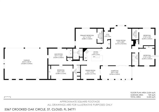 5367 CROOKED OAK CIRCLE, St Cloud, FL 34771