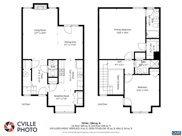 1106 MILL PARK DRIVE EXT, Charlottesville, VA 22901