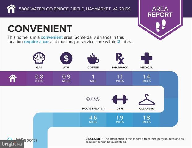 5806 WATERLOO BRIDGE CIR, Haymarket, VA 20169