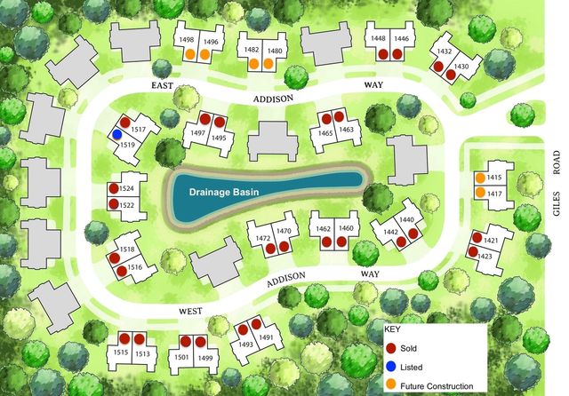 1519 E Addison Way, Laketon Twp, MI 49445