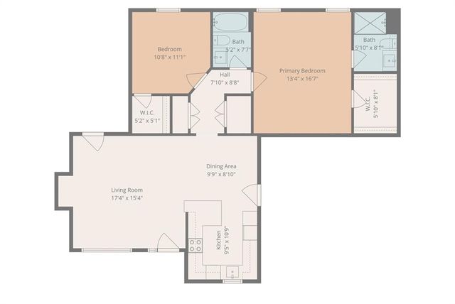 8325 Waverly Avenue, Kansas City, KS 66109